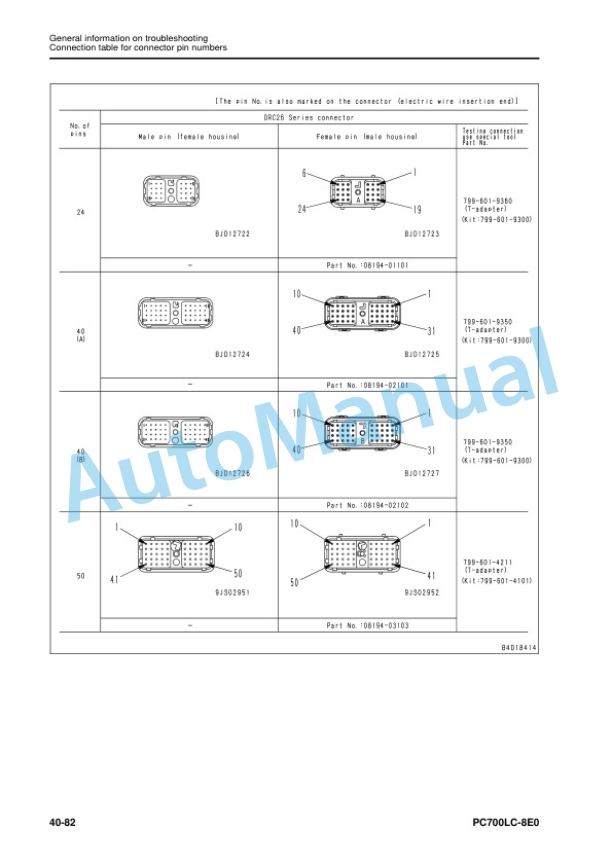 Komatsu PC700LC-8E0 Hydraulic Excavator Shop Manual UENBM00380 3 Komatsu PC700LC-8E0 Hydraulic Excavator Shop Manual UENBM00380 - Image 3