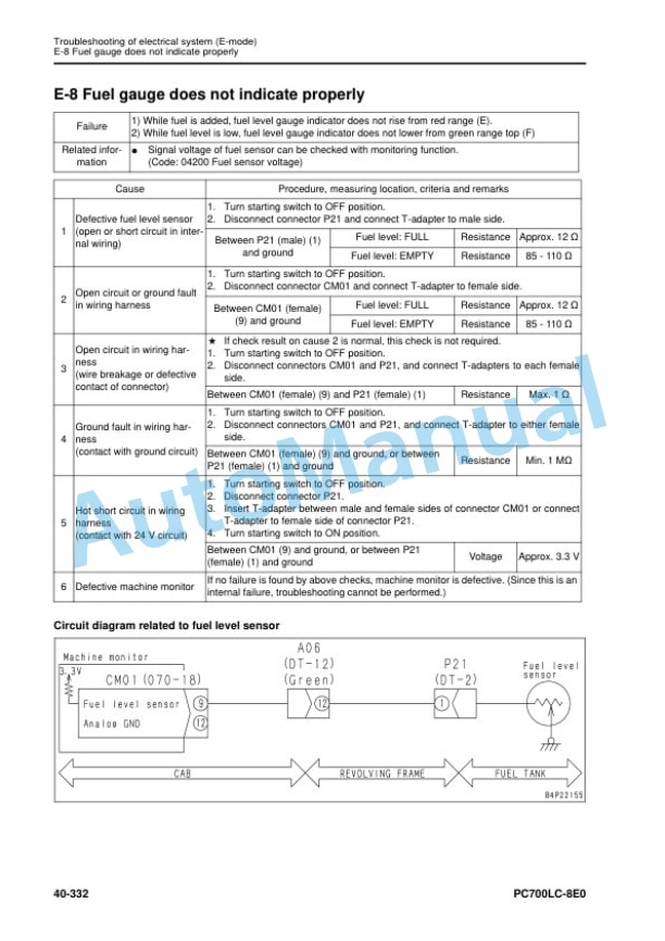 Komatsu PC700LC-8E0 Hydraulic Excavator Shop Manual UENBM00380 4 Komatsu PC700LC-8E0 Hydraulic Excavator Shop Manual UENBM00380 - Image 4