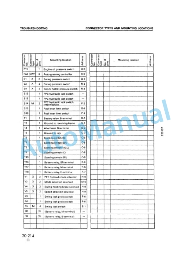 Komatsu PC71 Hydraulic Excavator Shop Manual 3 Komatsu PC71 Hydraulic Excavator Shop Manual-3
