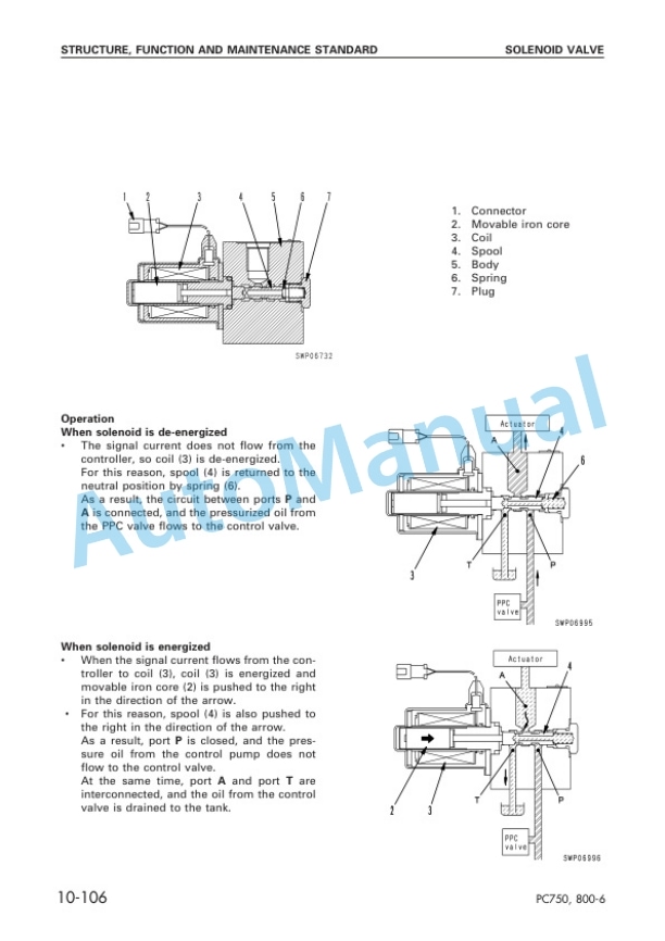 Alternative view of Komatsu PC750-6, PC800-6 Hydraulic Excavator Shop Manual SEBM025305