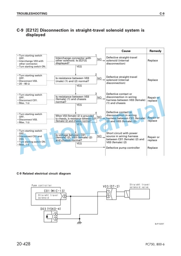 Komatsu PC750-6, PC800-6 Hydraulic Excavator Shop Manual SEBM025305 4 Komatsu PC750-6, PC800-6 Hydraulic Excavator Shop Manual SEBM025305 - Image 4