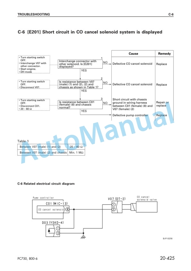 Komatsu PC750-6, PC800-6 Hydraulic Excavator Shop Manual SEBM025306 4 Komatsu PC750-6, PC800-6 Hydraulic Excavator Shop Manual SEBM025306 - Image 4