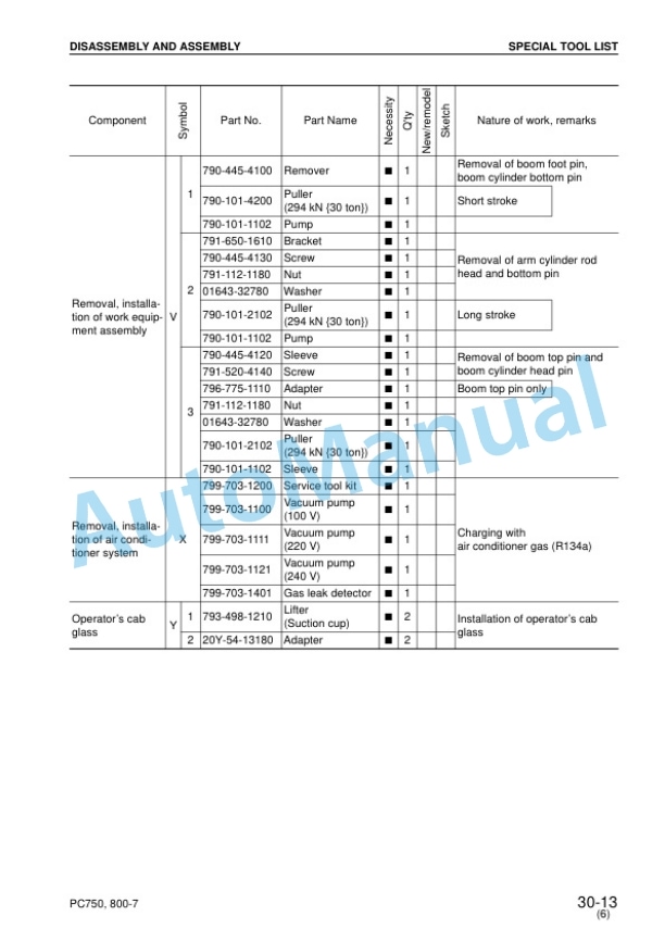 Komatsu PC750-7, PC800-7 Hydraulic Excavator Shop Manual SEBM031313 5 Komatsu PC750-7, PC800-7 Hydraulic Excavator Shop Manual SEBM031313 - Image 5