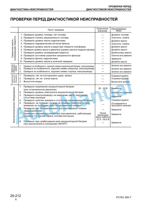 Komatsu PC750-7, PC800-7 Hydraulic Excavator Shop Manual SRBM031302 3 Komatsu PC750-7, PC800-7 Hydraulic Excavator Shop Manual SRBM031302 - Image 3