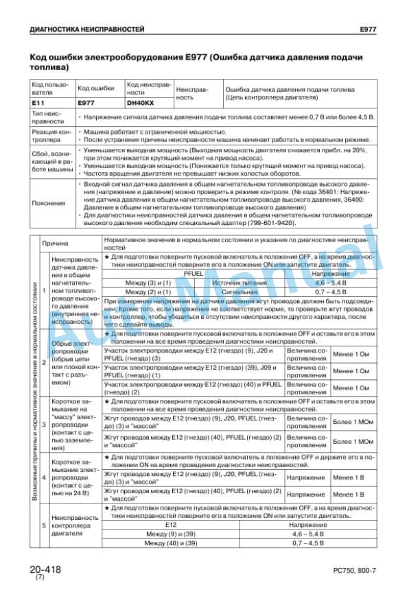 Komatsu PC750-7, PC800-7 Hydraulic Excavator Shop Manual SRU00004-00 4 Komatsu PC750-7, PC800-7 Hydraulic Excavator Shop Manual SRU00004-00 - Image 4