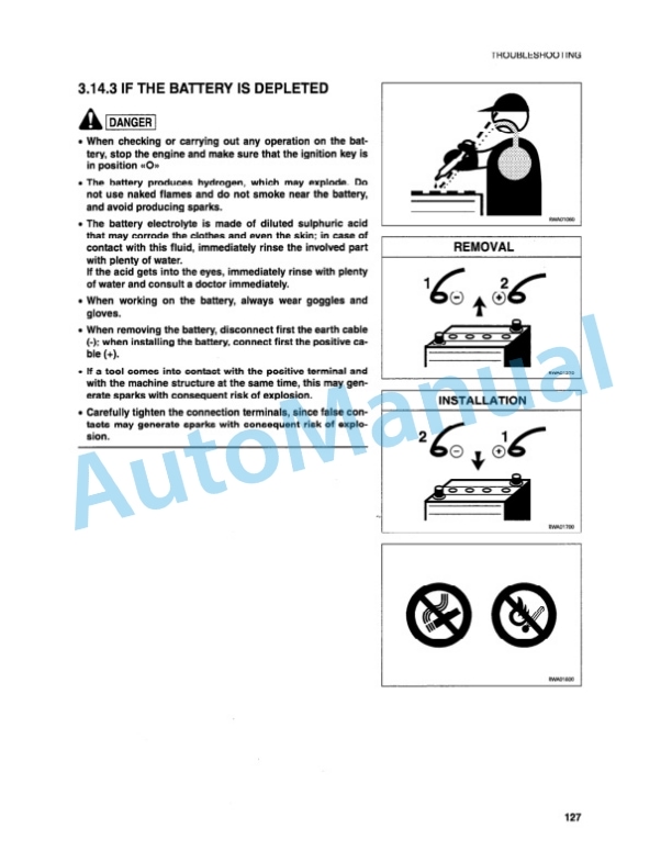 Komatsu PC75R-2 Hydraulic Excavator Operation and Maintenance Manual WEAM002800A 4 Komatsu PC75R-2 Hydraulic Excavator Operation and Maintenance Manual WEAM002800A - Image 4