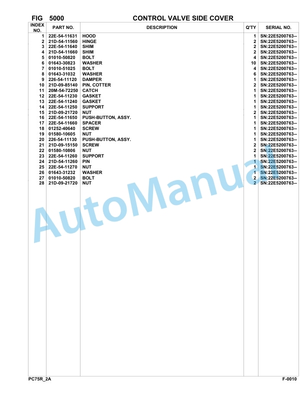 Komatsu PC75R-2 Hydraulic Excavator Parts Manual 22E5200763-up 3 Komatsu PC75R-2 Hydraulic Excavator Parts Manual 22E5200763-up-3