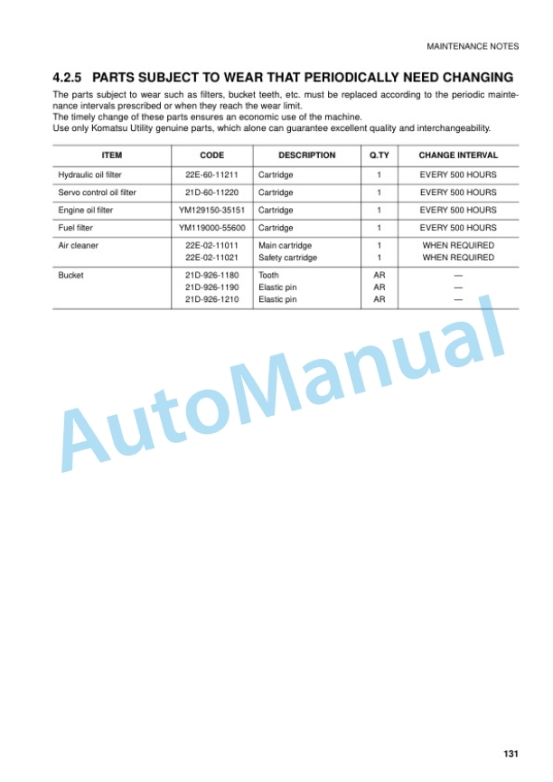 Komatsu PC75R-2, PC75R-2HD Hydraulic Excavator Operation and Maintenance Manual WEAM001303 4 Komatsu PC75R-2, PC75R-2HD Hydraulic Excavator Operation and Maintenance Manual WEAM001303 - Image 4