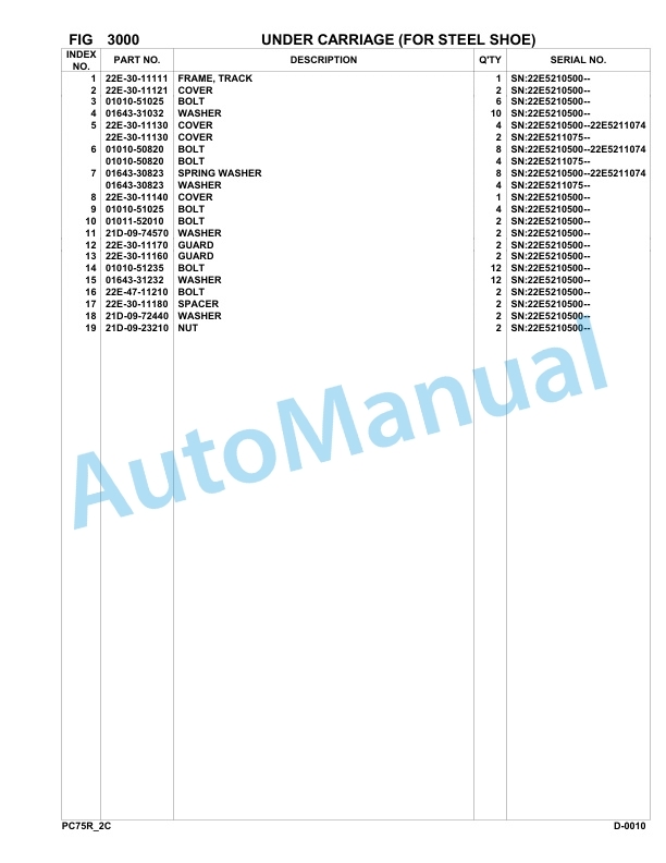 Komatsu PC75R-2, PC75R-2HD Hydraulic Excavator Parts Manual 22E521050-UP 2 Komatsu PC75R-2, PC75R-2HD Hydraulic Excavator Parts Manual 22E521050-UP-2