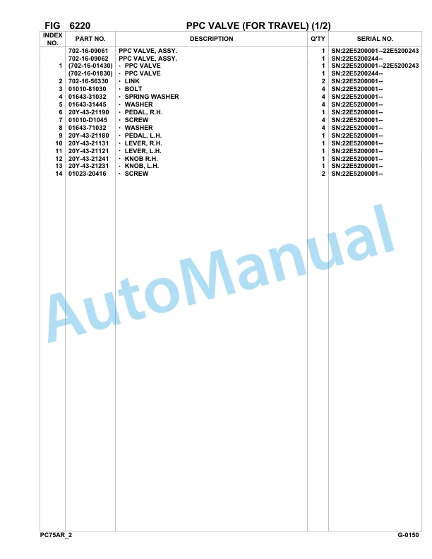 Komatsu PC75R-2 USA Hydraulic Excavator Parts Manual 22E5200001-up 4 Komatsu PC75R-2 USA Hydraulic Excavator Parts Manual 22E5200001-up-4
