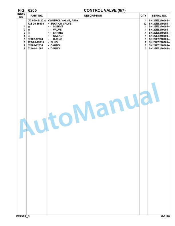 Komatsu PC75R-2 USA Hydraulic Excavator Parts Manual 22E5210001-up 4 Komatsu PC75R-2 USA Hydraulic Excavator Parts Manual 22E5210001-up-4