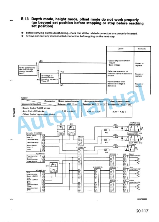 Komatsu PC75UU-2 Hydraulic Excavator Shop Manual SEBM001302 3 Komatsu PC75UU-2 Hydraulic Excavator Shop Manual SEBM001302 - Image 3