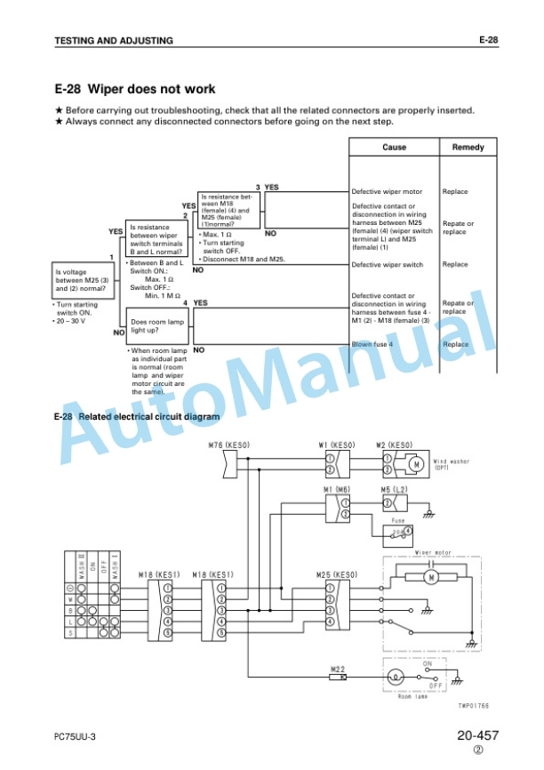 Komatsu PC75UU-3 Hydraulic Excavator Shop Manual SEBM016404 4 Komatsu PC75UU-3 Hydraulic Excavator Shop Manual SEBM016404 - Image 4