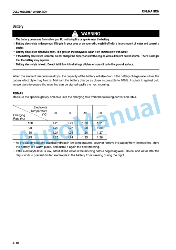 Komatsu PC78MR-6 Galeo Hydraulic Excavator Operation and Maintenance Manual PEN00201-00 4 Komatsu PC78MR-6 Galeo Hydraulic Excavator Operation and Maintenance Manual PEN00201-00 - Image 4
