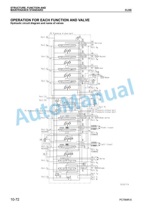 Alternative view of Komatsu PC78MR-6 Hydraulic Excavator Shop Manual SEBM030604