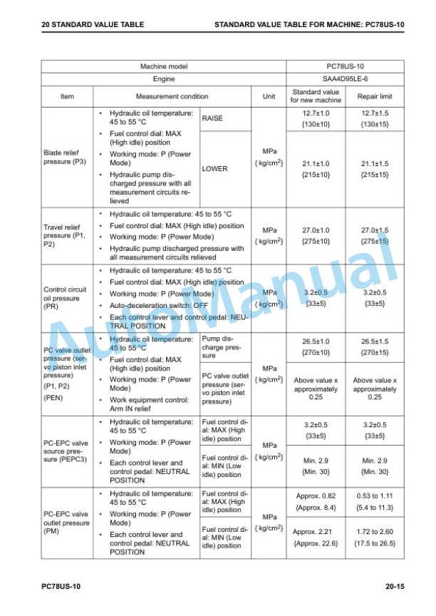 Alternative view of Komatsu PC78US-10 Hydraulic Excavator Shop Manual SEN06518-03