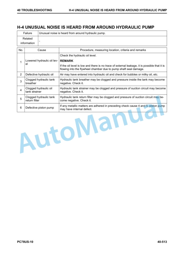 Komatsu PC78US-10 Hydraulic Excavator Shop Manual SEN06518-03 4 Komatsu PC78US-10 Hydraulic Excavator Shop Manual SEN06518-03 - Image 4