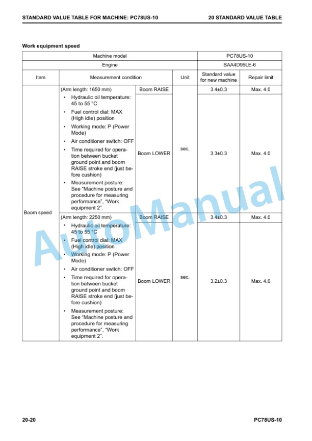 Alternative view of Komatsu PC78US-10 Hydraulic Excavator Shop Manual SEN06518-05
