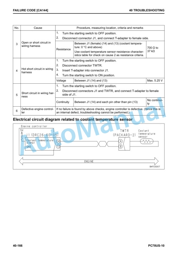 Komatsu PC78US-10 Hydraulic Excavator Shop Manual SEN06518-05 3 Komatsu PC78US-10 Hydraulic Excavator Shop Manual SEN06518-05 - Image 3