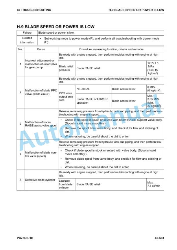 Komatsu PC78US-10 Hydraulic Excavator Shop Manual SEN06518-05 4 Komatsu PC78US-10 Hydraulic Excavator Shop Manual SEN06518-05 - Image 4