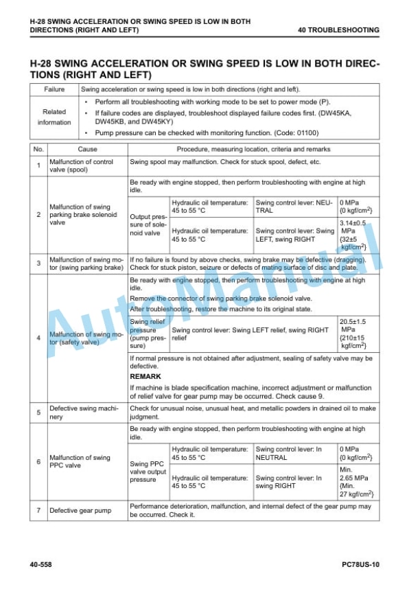 Komatsu PC78US-10 Hydraulic Excavator Shop Manual SEN06518-06 4 Komatsu PC78US-10 Hydraulic Excavator Shop Manual SEN06518-06 - Image 4