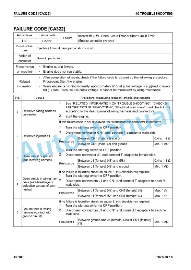 Komatsu PC78US-10 Hydraulic Excavator Shop Manual SEN06518-08 3 Komatsu PC78US-10 Hydraulic Excavator Shop Manual SEN06518-08 - Image 3