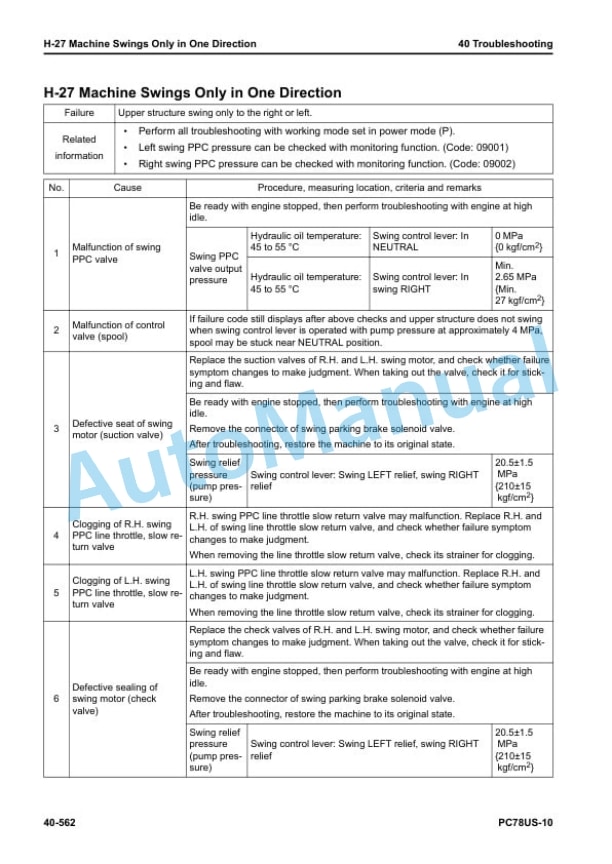 Komatsu PC78US-10 Hydraulic Excavator Shop Manual SEN06518-09 4 Komatsu PC78US-10 Hydraulic Excavator Shop Manual SEN06518-09 - Image 4