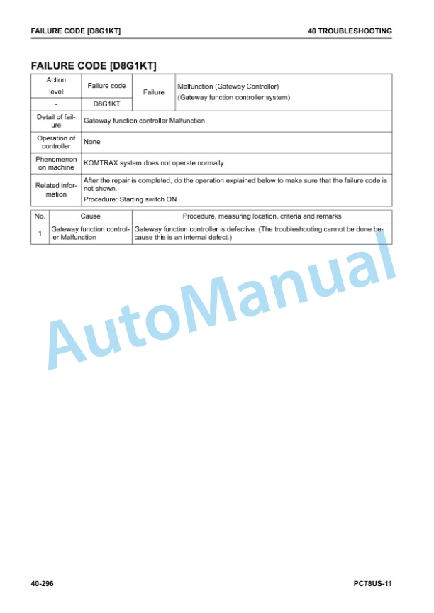 Komatsu PC78US-11 Hydraulic Excavator Shop Manual SEN06844-07 3 Komatsu PC78US-11 Hydraulic Excavator Shop Manual SEN06844-07 - Image 3