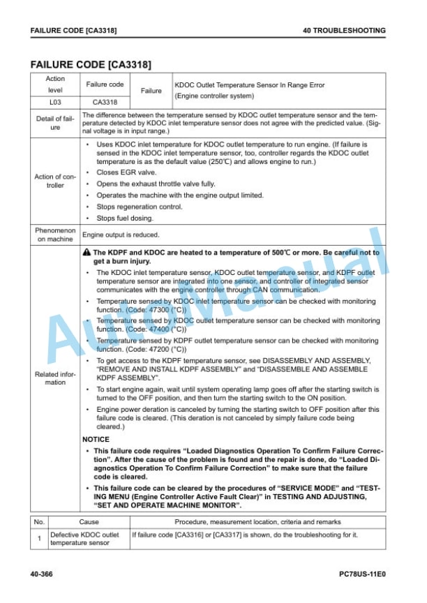 Komatsu PC78US-11E0 Hydraulic Excavator Shop Manual SEN06854-02 3 Komatsu PC78US-11E0 Hydraulic Excavator Shop Manual SEN06854-02 - Image 3