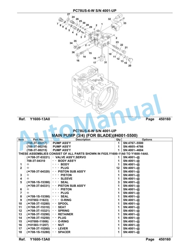 Komatsu PC78US-6-W Parts Manual 3 Komatsu PC78US-6-W Parts Manual-3