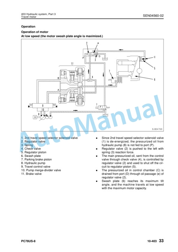 Alternative view of Komatsu PC78US-8 Hydraulic Excavator Shop Manual SEN04543-12