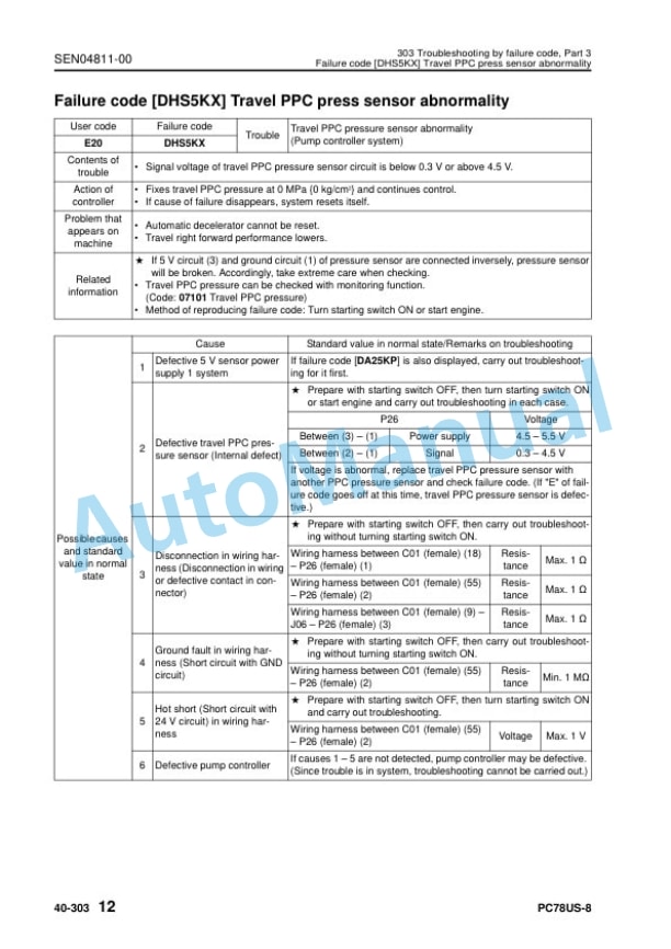 Komatsu PC78US-8 Hydraulic Excavator Shop Manual SEN04543-12 4 Komatsu PC78US-8 Hydraulic Excavator Shop Manual SEN04543-12 - Image 4