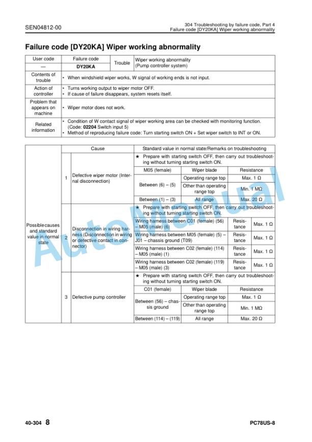 Komatsu PC78US-8 Hydraulic Excavator Shop Manual SEN04543-17 4 Komatsu PC78US-8 Hydraulic Excavator Shop Manual SEN04543-17 - Image 4