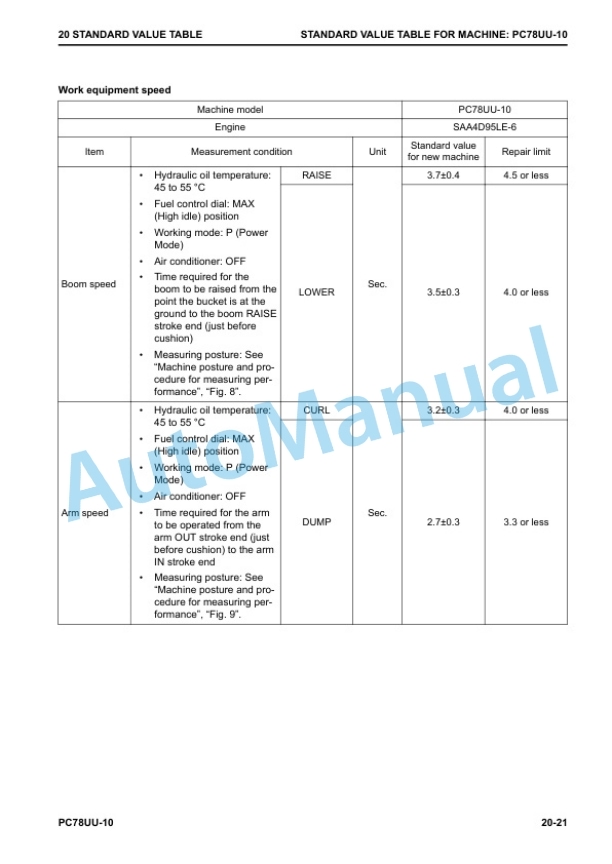 Alternative view of Komatsu PC78UU-10 Hydraulic Excavator Shop Manual SEN06659-00