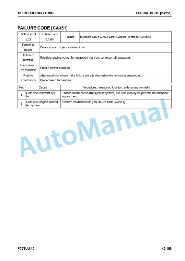 Komatsu PC78UU-10 Hydraulic Excavator Shop Manual SEN06659-01 3 Komatsu PC78UU-10 Hydraulic Excavator Shop Manual SEN06659-01 - Image 3