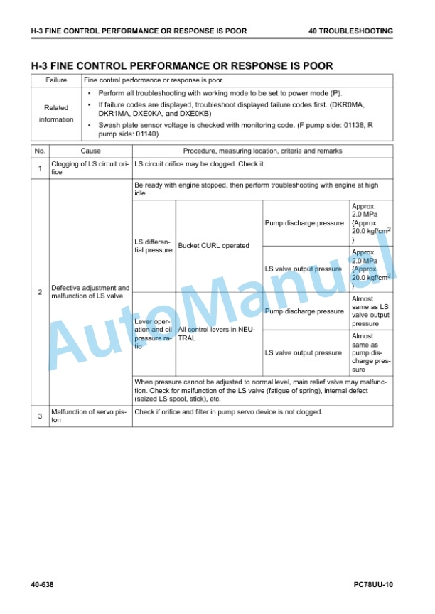 Komatsu PC78UU-10 Hydraulic Excavator Shop Manual SEN06659-04 4 Komatsu PC78UU-10 Hydraulic Excavator Shop Manual SEN06659-04 - Image 4