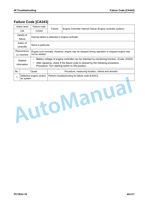 Komatsu PC78UU-10 Hydraulic Excavator Shop Manual SEN06659-05 3 Komatsu PC78UU-10 Hydraulic Excavator Shop Manual SEN06659-05 - Image 3