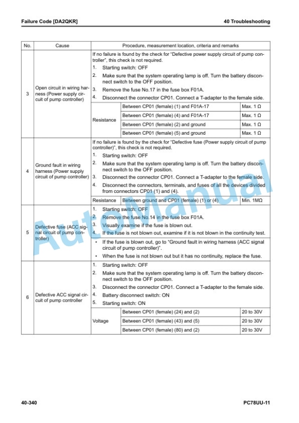Komatsu PC78UU-11 Hydraulic Excavator Shop Manual SEN06960-00 3 Komatsu PC78UU-11 Hydraulic Excavator Shop Manual SEN06960-00 - Image 3