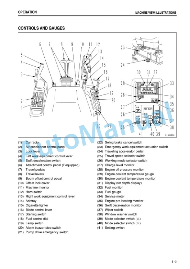 Alternative view of Komatsu PC78UU-6 Galeo Hydraulic Excavator Operation and Maintenance Manual TEN00073-00