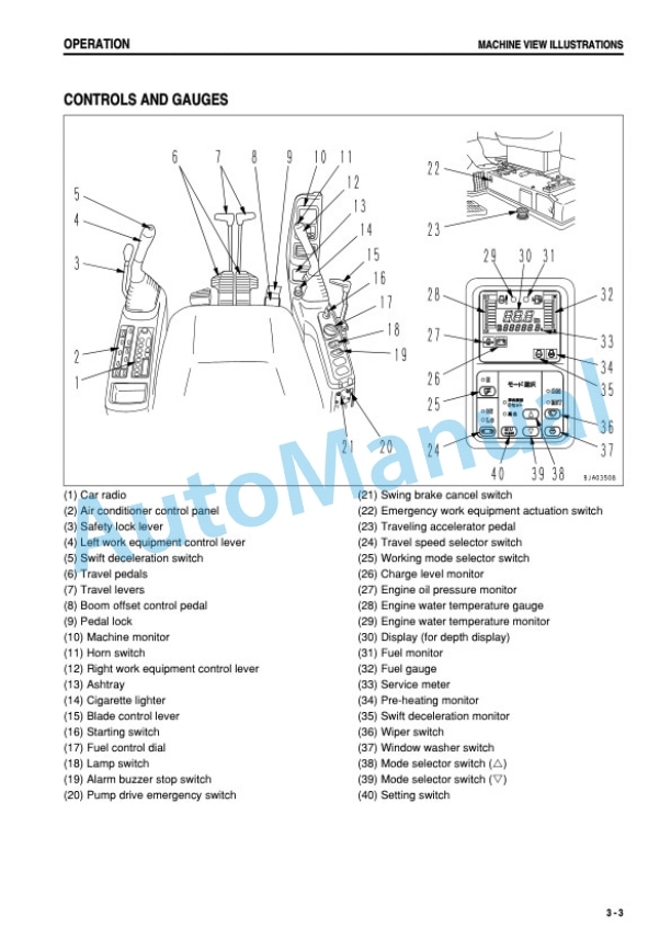 Alternative view of Komatsu PC78UU-6 Hydraulic Excavator Operation and Maintenance Manual SEAM051700T