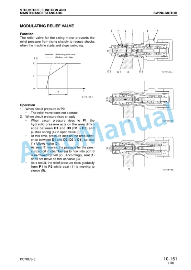 Alternative view of Komatsu PC78UU-6, PC78US-6 Hydraulic Excavator Shop Manual SEBM025118