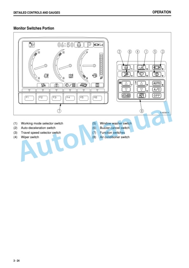 Alternative view of Komatsu PC78UU-8 Hydraulic Excavator Operation and Maintenance Manual TEN00467-01