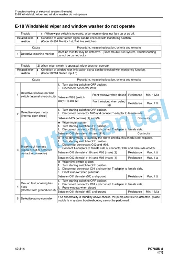 Komatsu PC78UU-8 Hydraulic Excavator Shop Manual SEN05205-07 4 Komatsu PC78UU-8 Hydraulic Excavator Shop Manual SEN05205-07 - Image 4