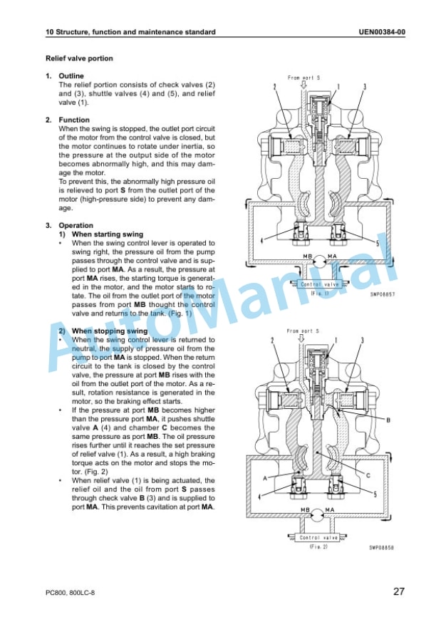 Alternative view of Komatsu PC800-8, PC800LC-8 Galeo Hydraulic Excavator Shop Manual UEN00373-01