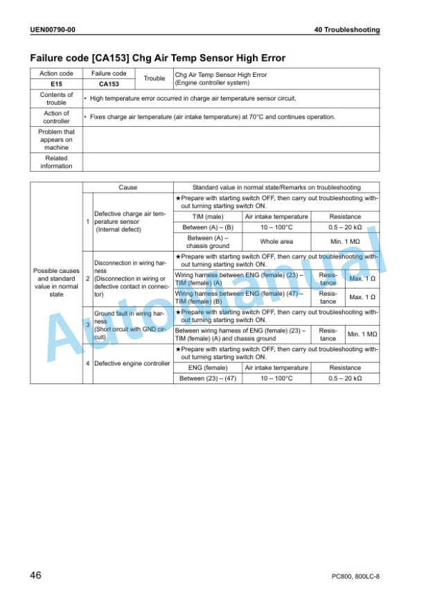 Komatsu PC800-8, PC800LC-8 Galeo Hydraulic Excavator Shop Manual UEN00373-01 4 Komatsu PC800-8, PC800LC-8 Galeo Hydraulic Excavator Shop Manual UEN00373-01 - Image 4