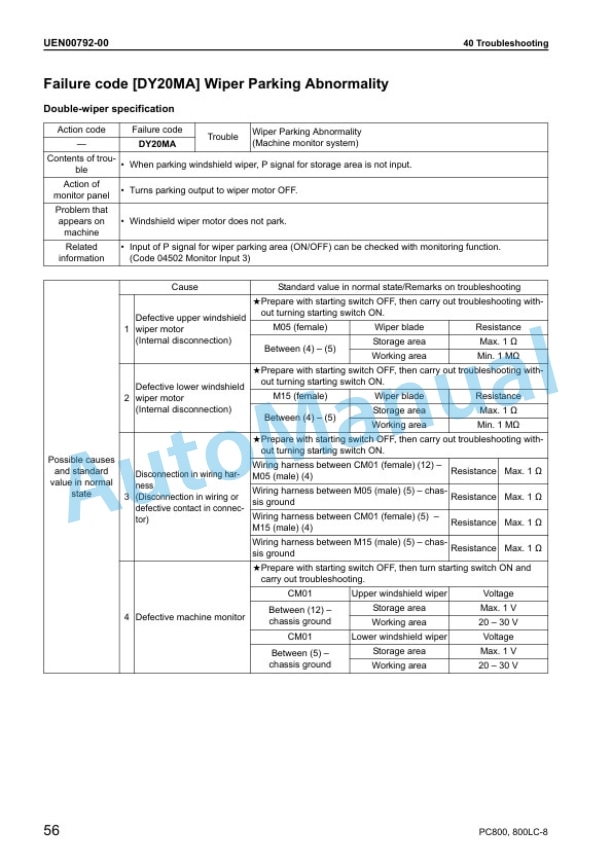 Komatsu PC800-8, PC800LC-8 Galeo Hydraulic Excavator Shop Manual UEN00373-01 5 Komatsu PC800-8, PC800LC-8 Galeo Hydraulic Excavator Shop Manual UEN00373-01 - Image 5