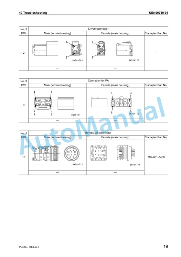 Komatsu PC800-8, PC800LC-8 Hydraulic Excavator Shop Manual UEN00373-05 3 Komatsu PC800-8, PC800LC-8 Hydraulic Excavator Shop Manual UEN00373-05 - Image 3