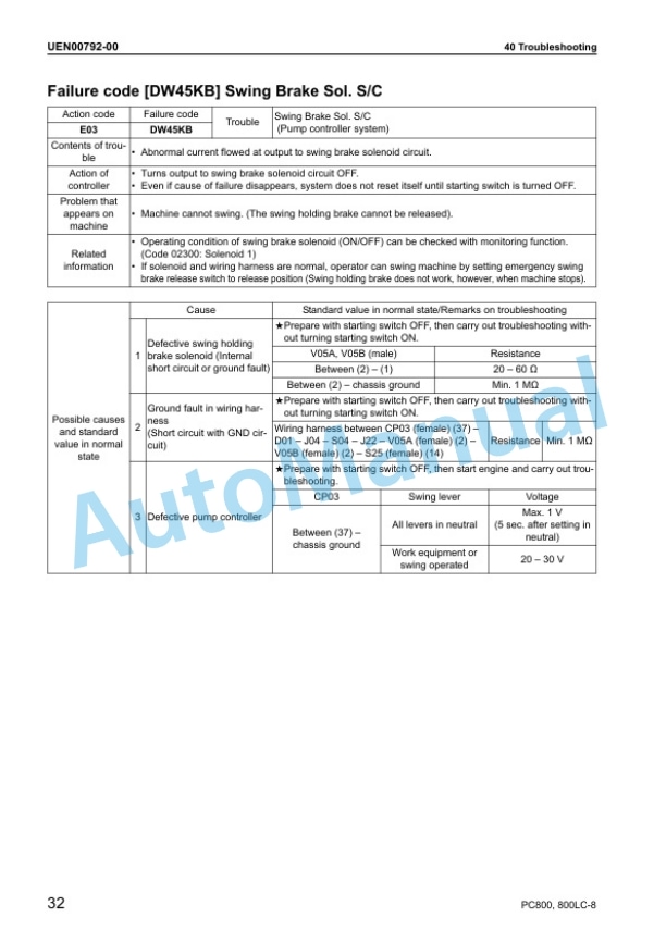 Komatsu PC800-8, PC800LC-8 Hydraulic Excavator Shop Manual UEN00373-05 4 Komatsu PC800-8, PC800LC-8 Hydraulic Excavator Shop Manual UEN00373-05 - Image 4