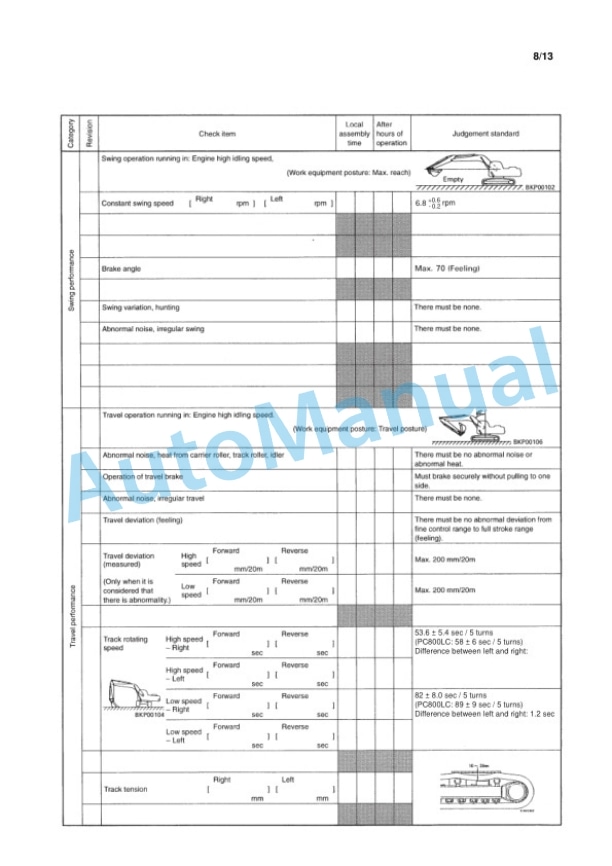 Komatsu PC800-8, PC800LC-8, PC800SE-8, PC850-8, PC850SE-8 Hydraulic Excavator Field Assembly Instruction GEN00048-07 5 Komatsu PC800-8, PC800LC-8, PC800SE-8, PC850-8, PC850SE-8 Hydraulic Excavator Field Assembly Instruction GEN00048-07 - Image 5