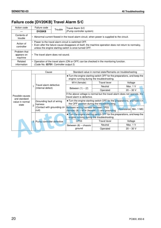 Komatsu PC800-8, PC800LC-8, PC800SE-8, PC850-8, PC850SE-8 Hydraulic Excavator Shop Manual SEN00373-16 4 Komatsu PC800-8, PC800LC-8, PC800SE-8, PC850-8, PC850SE-8 Hydraulic Excavator Shop Manual SEN00373-16 - Image 4